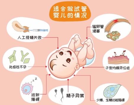 2025年做自然周期是试管婴儿吗（自然周期试管）（试管助孕联系方式）